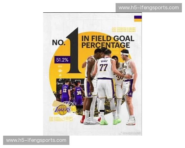 紫金落日还是雷鸣黎明？湖人雷霆巅峰对决：一场跨越时代的权力交接